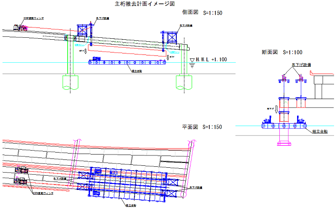 2023/07/05のNEWS